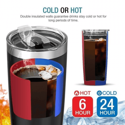 PHU-Budweiser 1407.1 Tumbler Customize Name